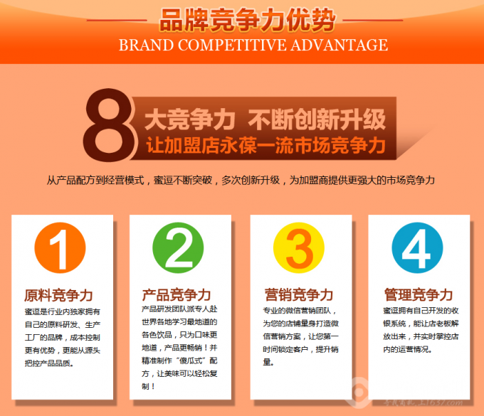 蜜逗奶茶甜品招商加盟