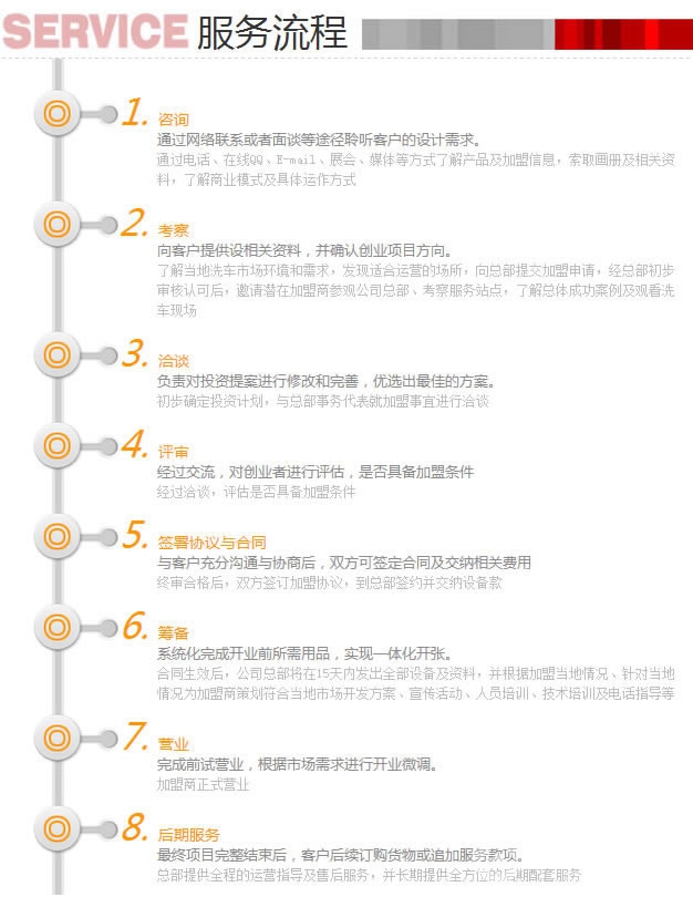 养车堡加盟流程 养车堡加盟流程