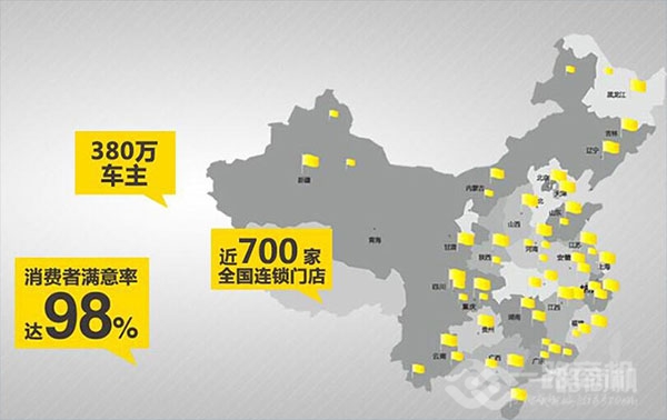 小拇指汽車維修