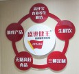 盛世健王健康管理体验馆