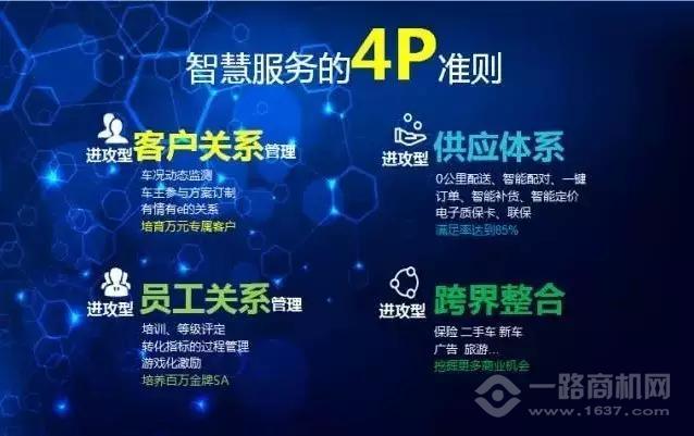 小拇指汽車維修