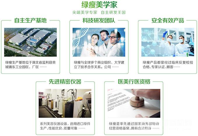 绿瘦美学专家 绿瘦美学专家