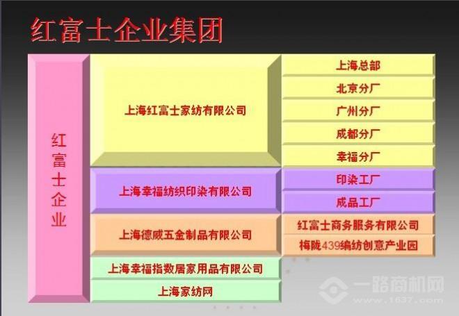 红富士生态家纺 红富士生态家纺