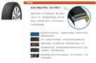 玛吉斯轮胎