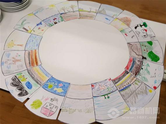 德国启恩儿童科学教育