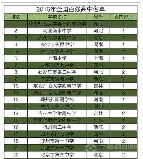 凹凸个性教育