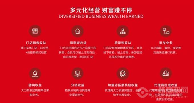 淳优名品进口商品连锁店 淳优名品进口商品连锁店