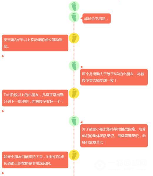 美吉姆國際早教