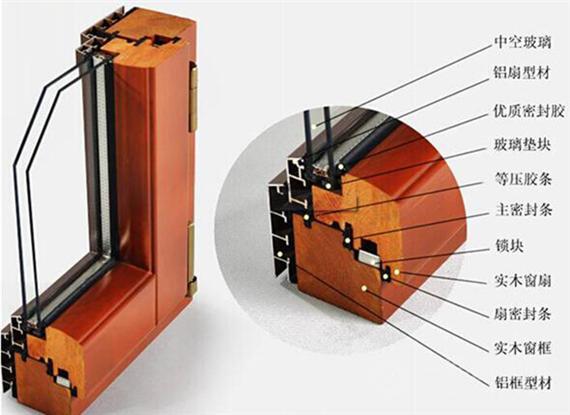 施塔曼纯实木门窗