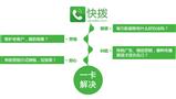 快拨电话