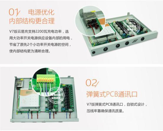 云易充智能充电站