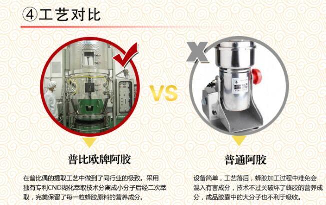 普比欧牌阿胶含片与普通阿胶工艺对比