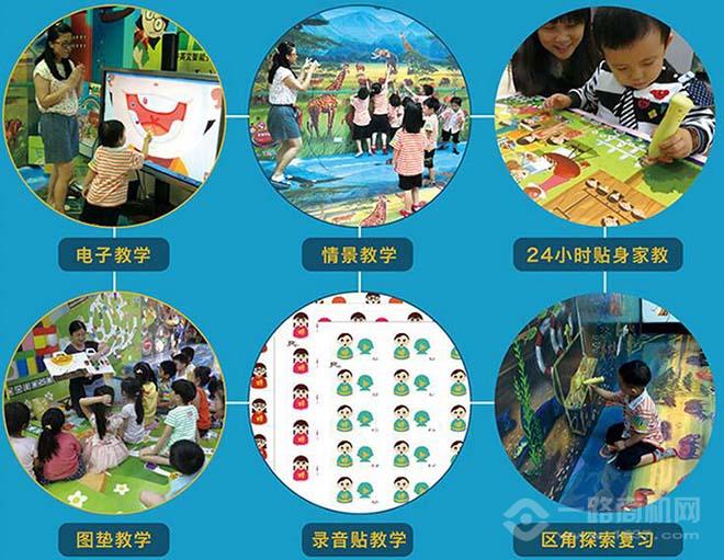 MIH魔幻英语 MIH主题情景英语