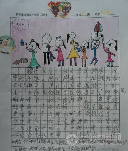 神笔作文加盟 神笔作文加盟