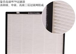 萬利達空氣凈化器