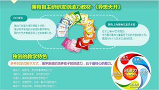 夏加兒美術教育