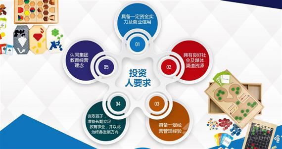 蒙斯坦国际教育