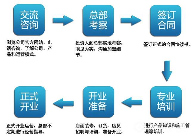 嘉佳乐硅藻泥