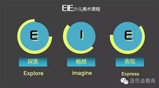 蓝色金少儿美术