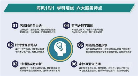 海风教育