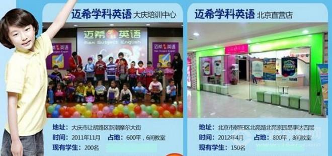 迈希学科英语加盟