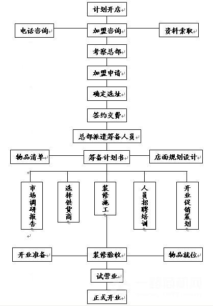 醉鱼头火锅