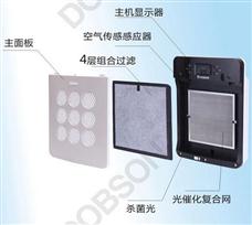 多普森空氣凈化器