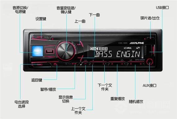 阿尔派汽车音响
