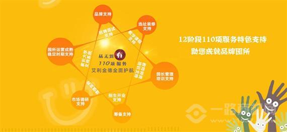 艾利金德国际幼稚园