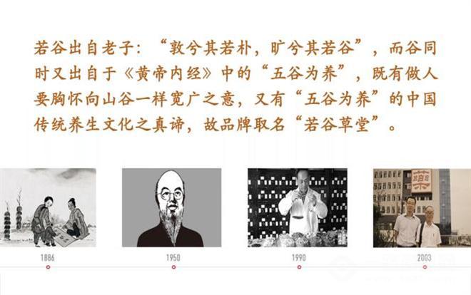 若谷草堂食疗养生坊加盟