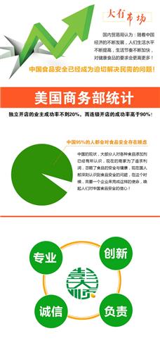 彭大順豆腐坊