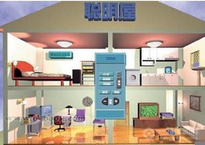 聰明屋智能家居加盟