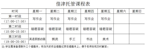 巴仑思加盟