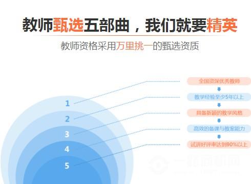 学大阳光兔教育