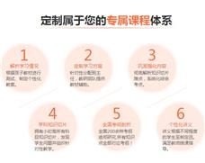 學大陽光兔教育