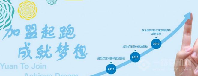 起跑线美术中心