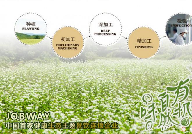 荞百味生态面馆