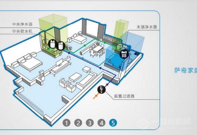 薩奇凈水器加盟