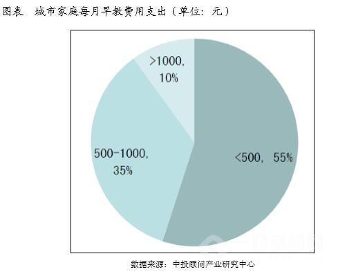 哈喽贝比早教 哈喽贝比早教