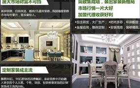 簡(jiǎn)致集成墻飾