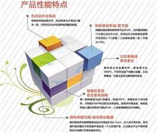 圣佳碳纖維電地暖