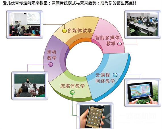 爱儿优动漫数学