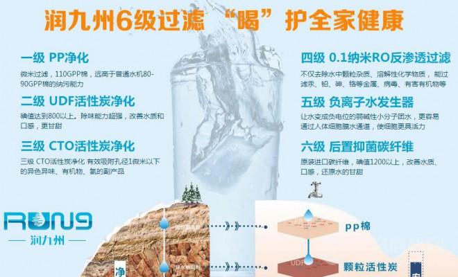 润九州共享净水机加盟