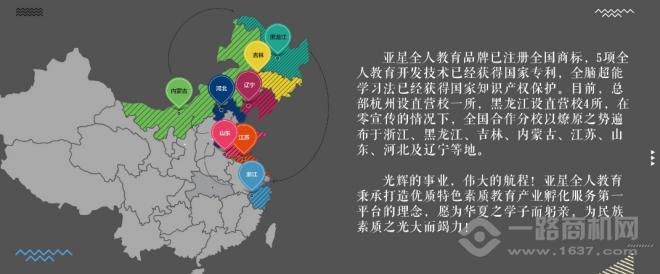 亞星全人教育加盟