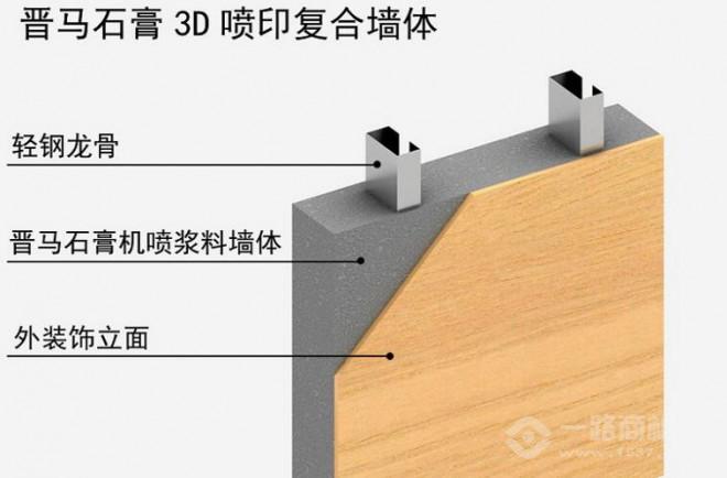 晋马环保节能 晋马环保节能