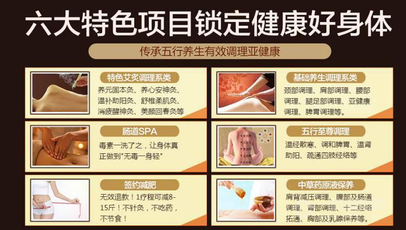 中裕堂集理疗馆