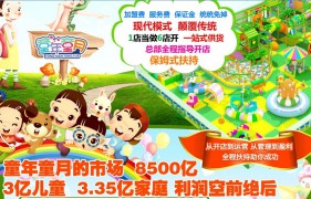 童年童月兒童樂園