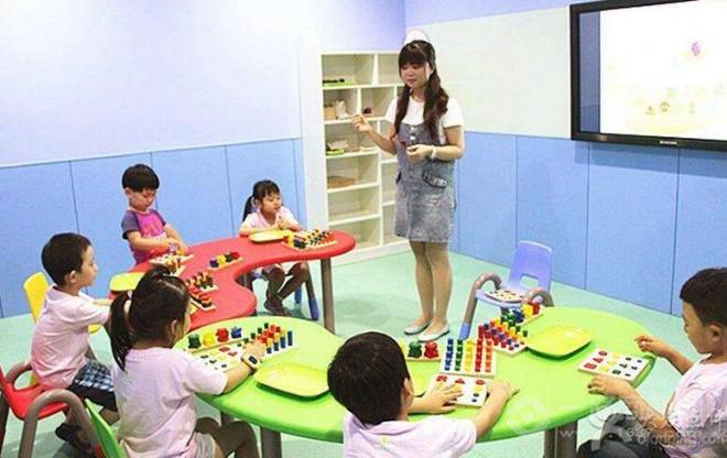 小问号思维馆 小问号思维馆