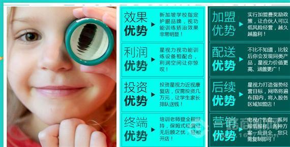 星视力视力矫正