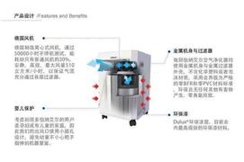 怡納艾爾空氣凈化